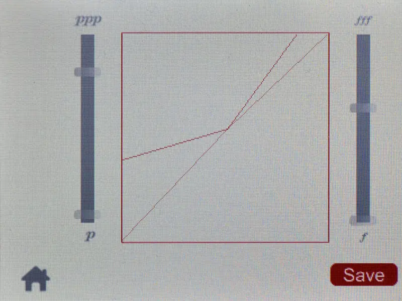 twintone klangdynamik Steuereinheit